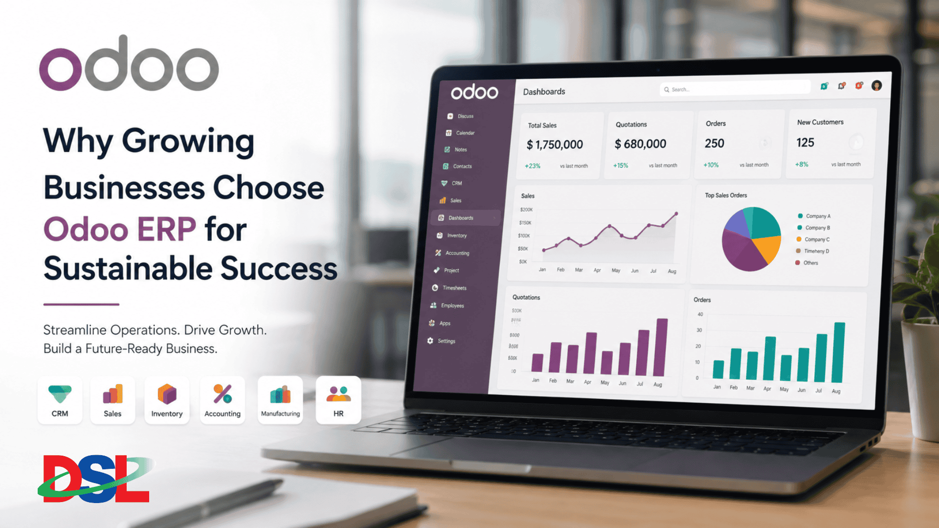 Why Growing Businesses Choose Odoo ERP for Sustainable Success