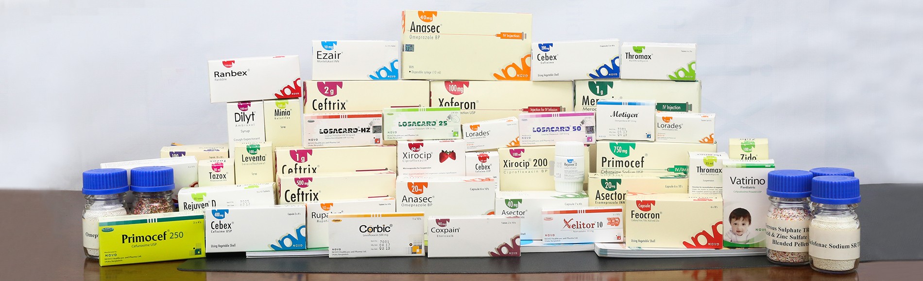 Novo Healthcare and Pharma Ltd